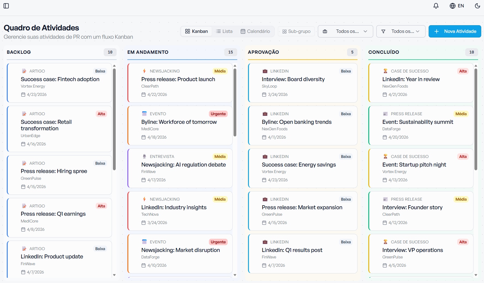 Quadro de Atividades