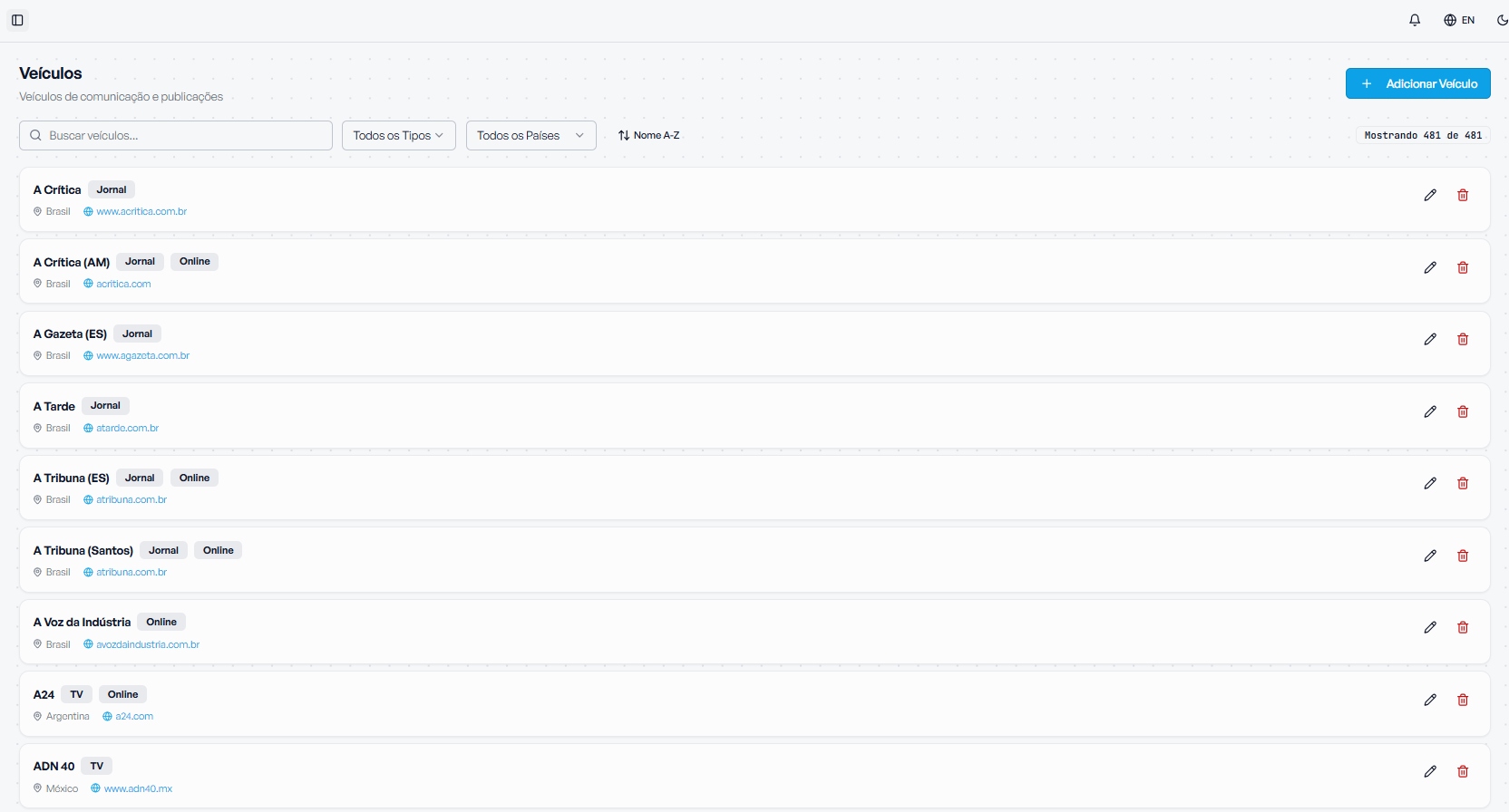 Gestão de Veículos
